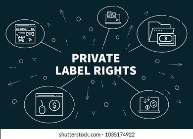 conceptual-business-illustration-words-private-260nw-1035174922